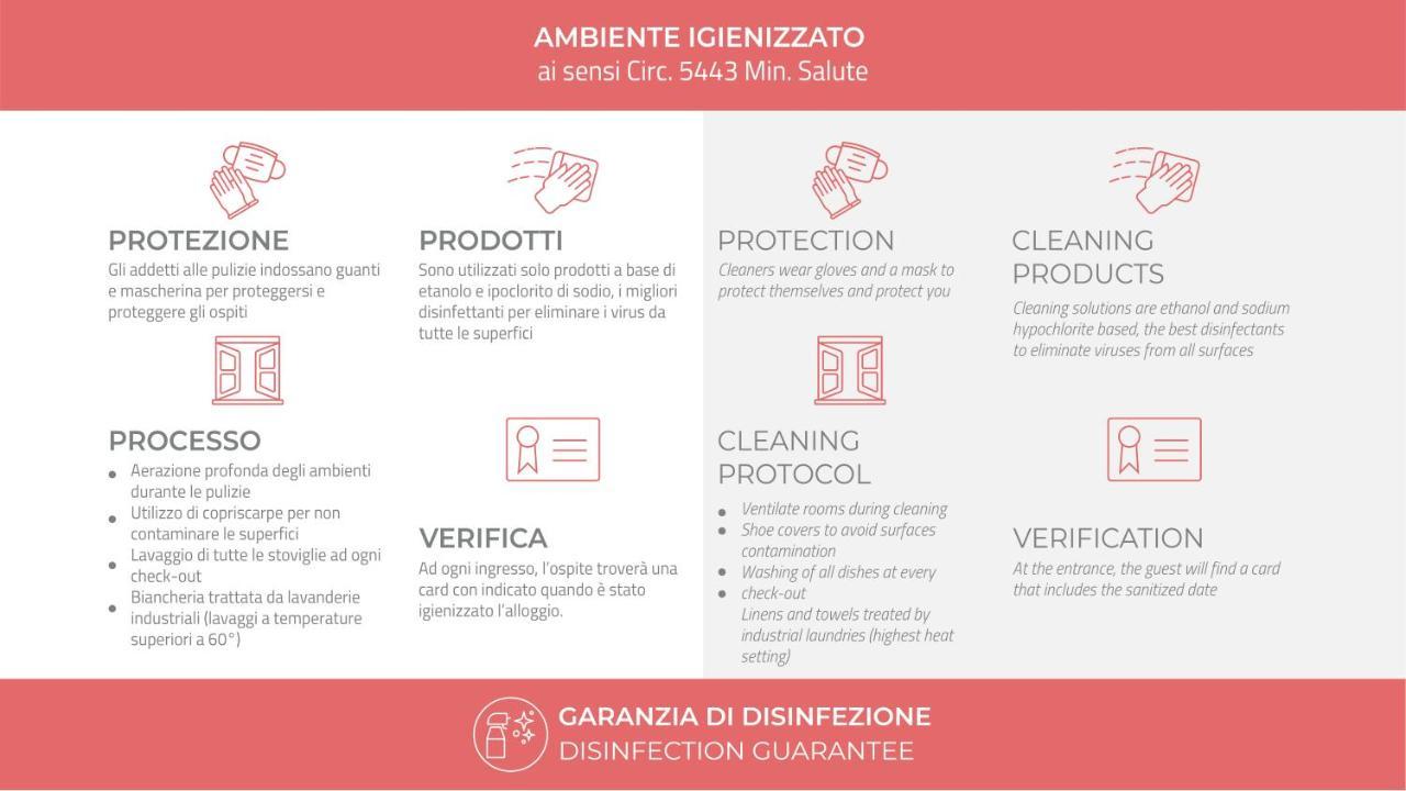 Appartamento Italianway-vigliani Milano